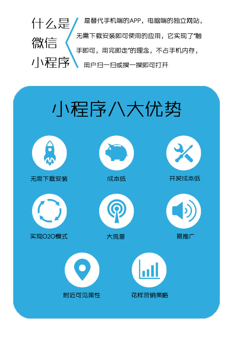 中聯科技小程序定制開發解決方案